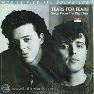 Tears For Fears e a Música de 1985 Que Previu 2025
